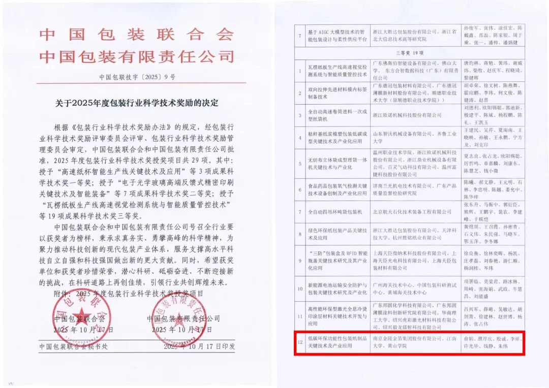 南京金陵金箔集团,金箔包装，烟草包装、食品包装、药品包装、社会包装、工业包装